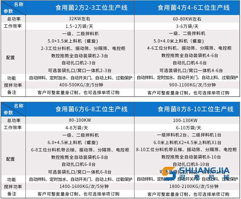 1647929874896483.png 1647838002197471.png